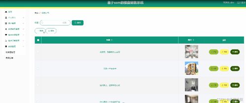 基于SSM框架的樓盤銷售系統S37BG 計算機畢業設計解決方案與軟硬件開發銷售實踐