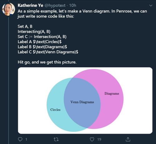 CMU新工具 圖解界LaTeX與計算機軟硬件開發銷售的交集利器